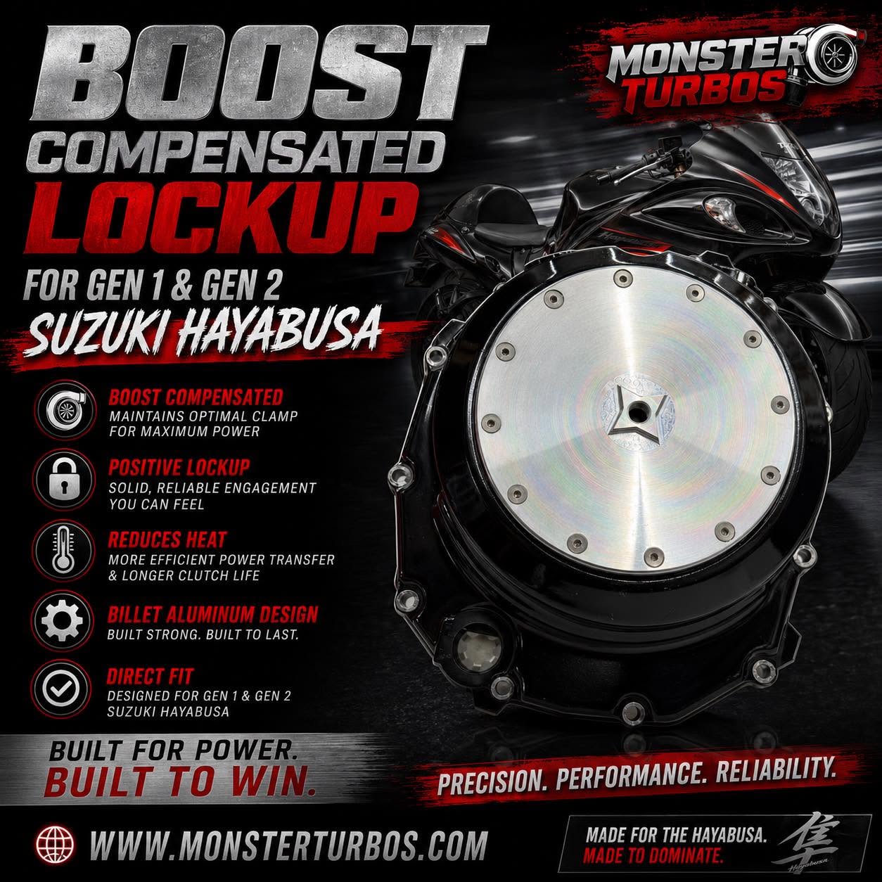 カズヤ Turbo Charged Suzuki Hayabusa Boost Compensating Lock-Up Clutch
